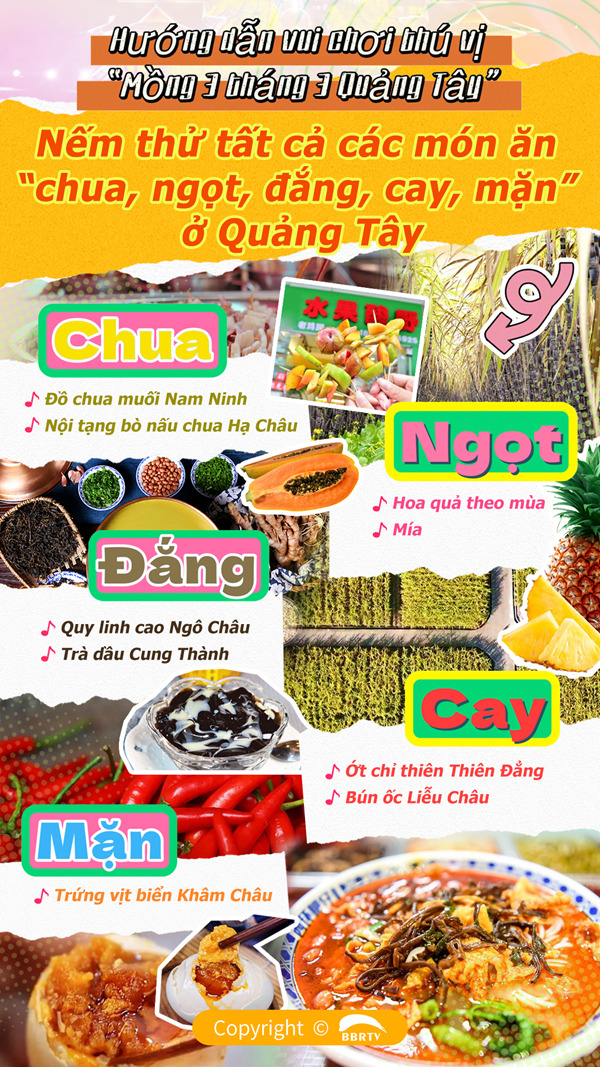 THỂ THAO 第12页